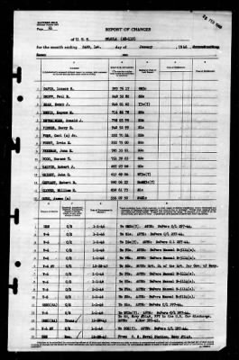 Shaula (AK-118) > 1946