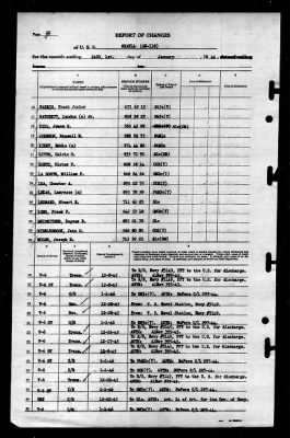 Shaula (AK-118) > 1946