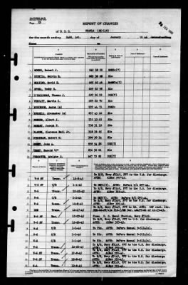 Shaula (AK-118) > 1946