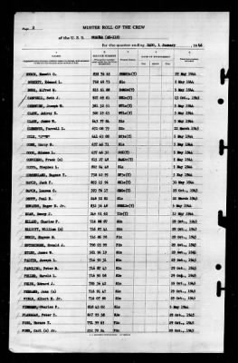 Shaula (AK-118) > 1946