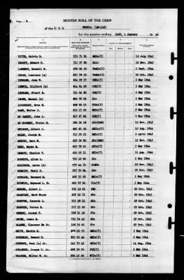 Shaula (AK-118) > 1946