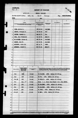 Shaula (AK-118) > 1946