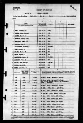 Shaula (AK-118) > 1946