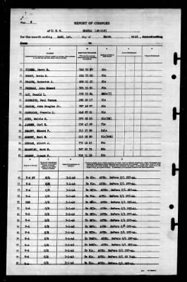 Shaula (AK-118) > 1946