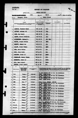 Shaula (AK-118) > 1946