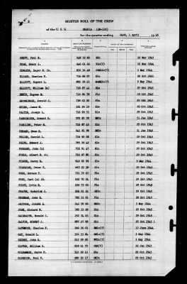 Shaula (AK-118) > 1946