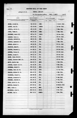 Shaula (AK-118) > 1946