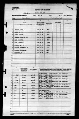 Shaula (AK-118) > 1946