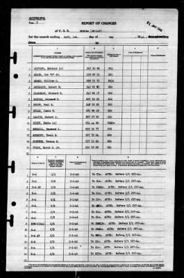 Shaula (AK-118) > 1946