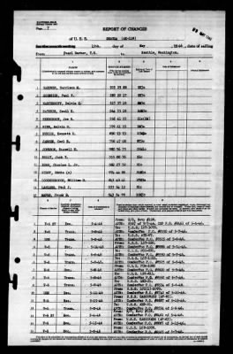 Shaula (AK-118) > 1946