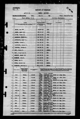 Shaula (AK-118) > 1946