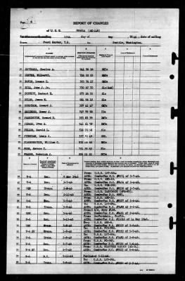 Shaula (AK-118) > 1946