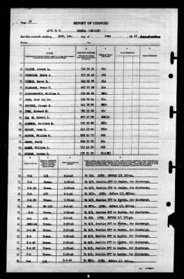 Shaula (AK-118) > 1946