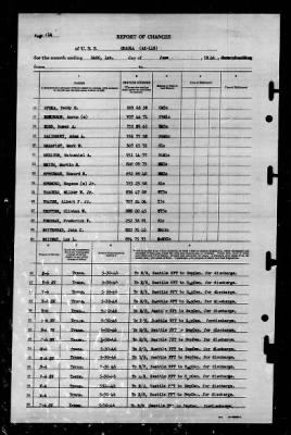 Shaula (AK-118) > 1946