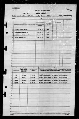 Shaula (AK-118) > 1946