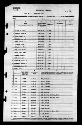 Shaula (AK-118) > 1946