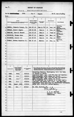 Thumbnail for Massachusetts (BB -59) > 1942