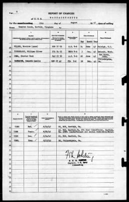 Thumbnail for Massachusetts (BB -59) > 1942