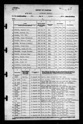 Ringgold (DD-500) > 1944