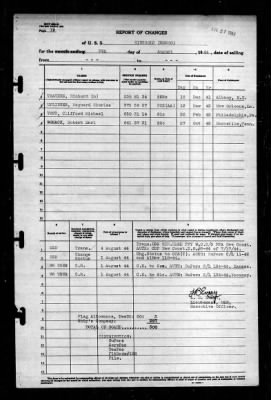 Ringgold (DD-500) > 1944