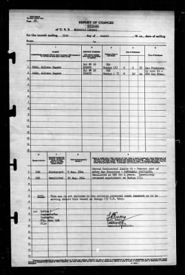 Ringgold (DD-500) > 1944