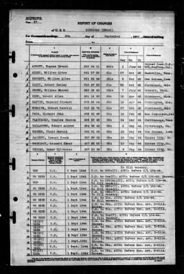 Ringgold (DD-500) > 1944