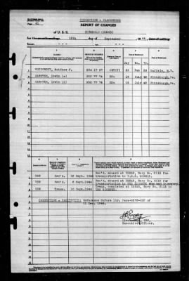 Ringgold (DD-500) > 1944