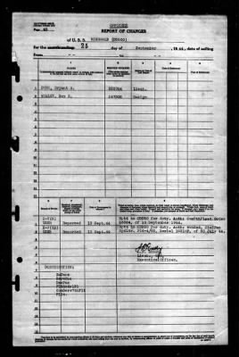 Ringgold (DD-500) > 1944