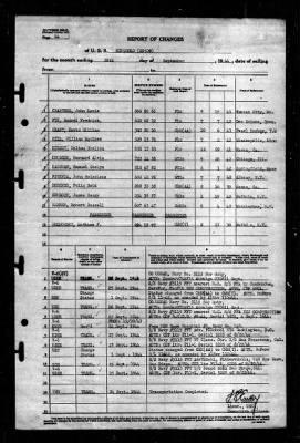 Ringgold (DD-500) > 1944