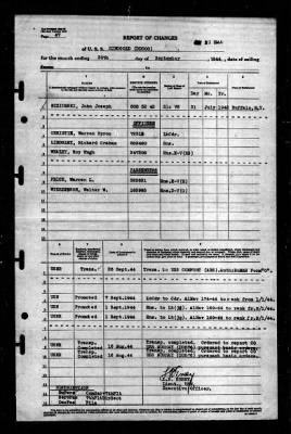 Ringgold (DD-500) > 1944