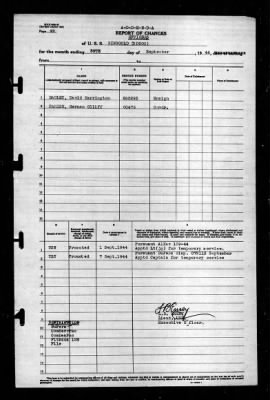 Ringgold (DD-500) > 1944