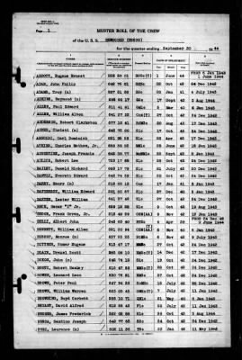 Ringgold (DD-500) > 1944