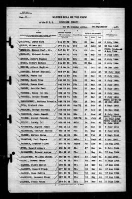 Ringgold (DD-500) > 1944