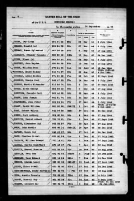 Ringgold (DD-500) > 1944