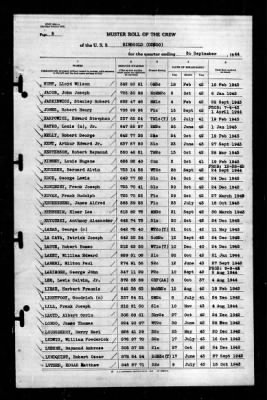 Ringgold (DD-500) > 1944