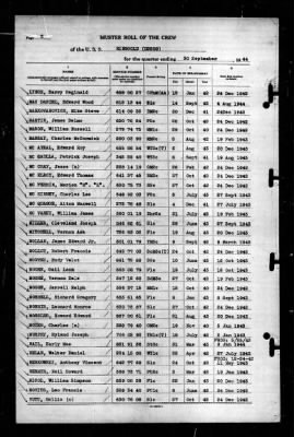 Ringgold (DD-500) > 1944