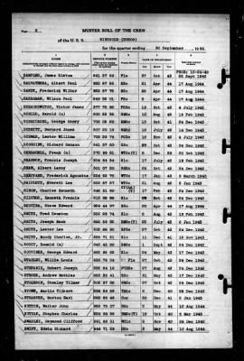 Ringgold (DD-500) > 1944