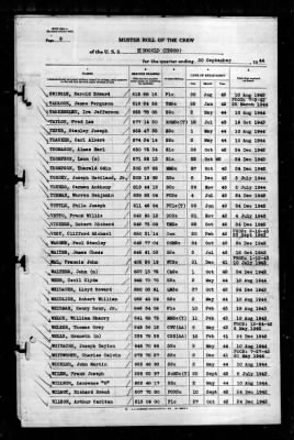 Ringgold (DD-500) > 1944