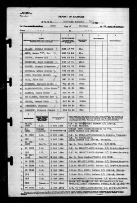 Ringgold (DD-500) > 1944