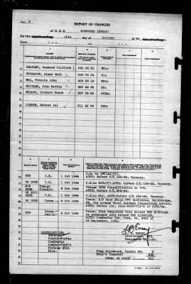 Ringgold (DD-500) > 1944