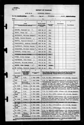 Ringgold (DD-500) > 1944