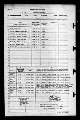 Ringgold (DD-500) > 1944