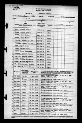 Ringgold (DD-500) > 1944