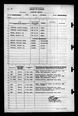 Ringgold (DD-500) > 1944