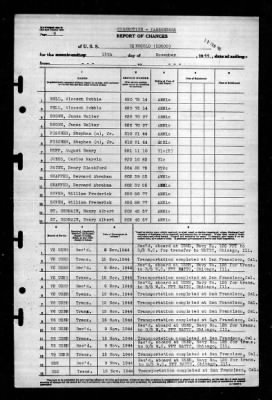 Ringgold (DD-500) > 1944