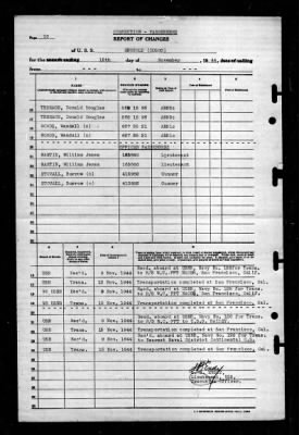 Ringgold (DD-500) > 1944