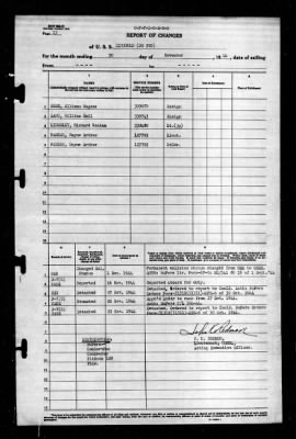 Ringgold (DD-500) > 1944