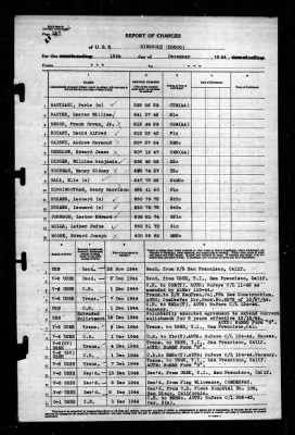 Ringgold (DD-500) > 1944