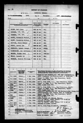 Ringgold (DD-500) > 1944