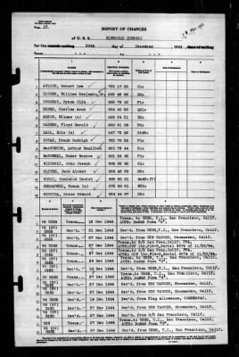 Ringgold (DD-500) > 1944